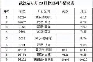 斯科尔斯：曼联曼市德比输球是正确结果，目前他们没人能击败曼城